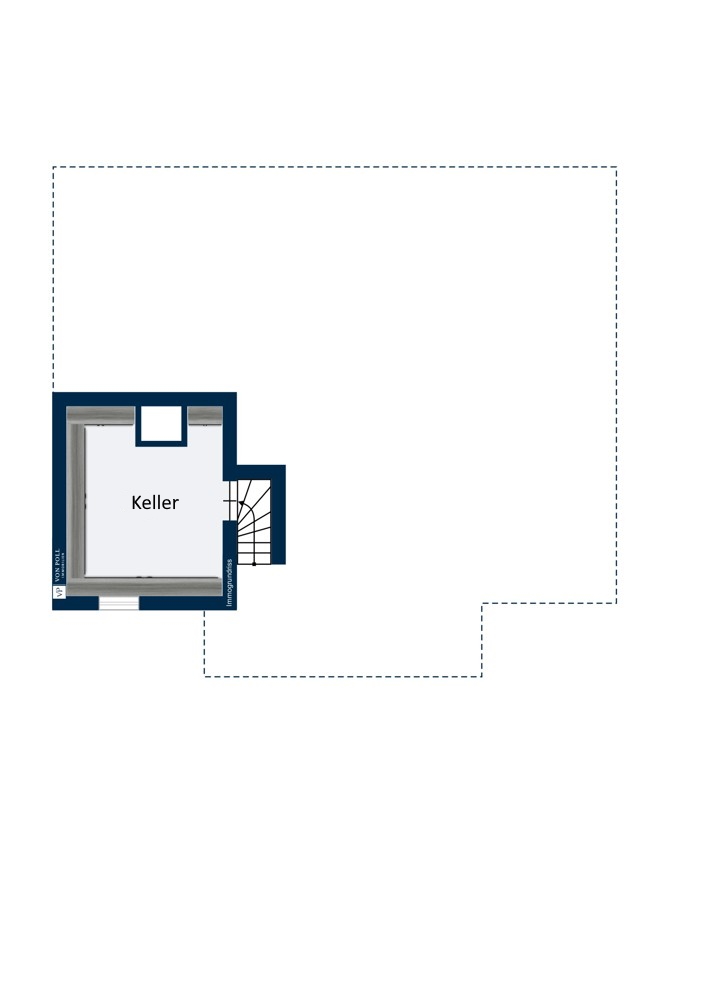 Keller Bestand Keller Bestand