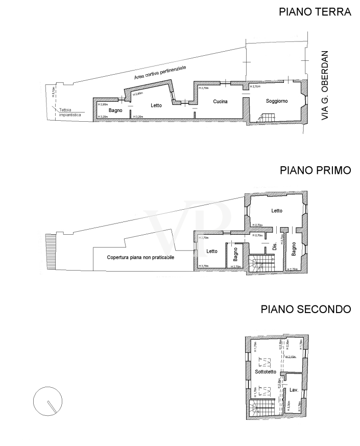 Planimetria Planimetria