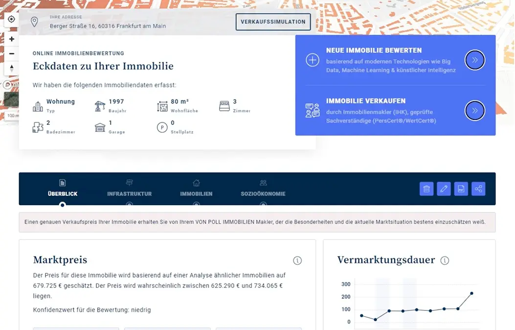 Online-Immobilienbewertung