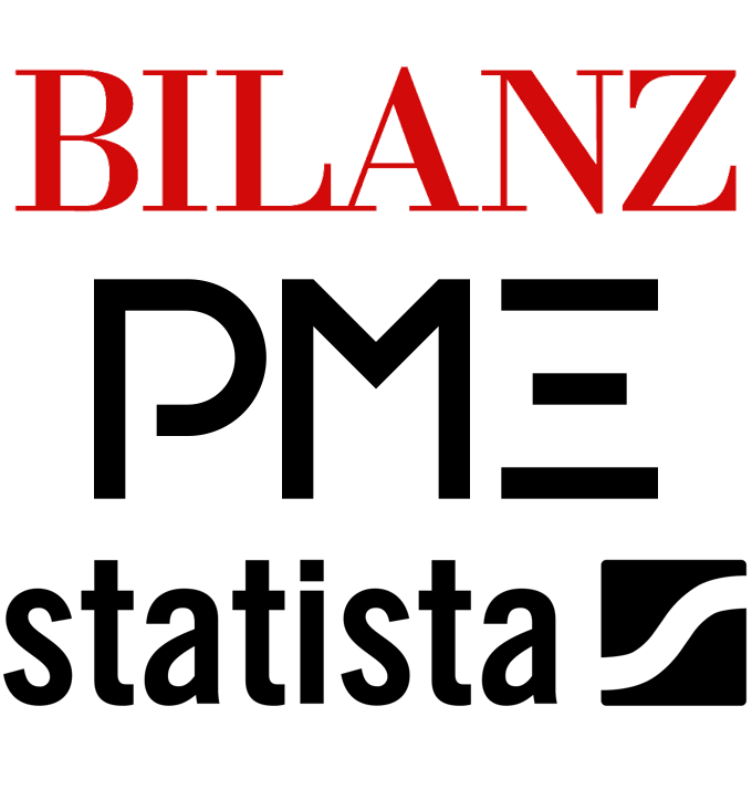 BILANZ, PME und Statista