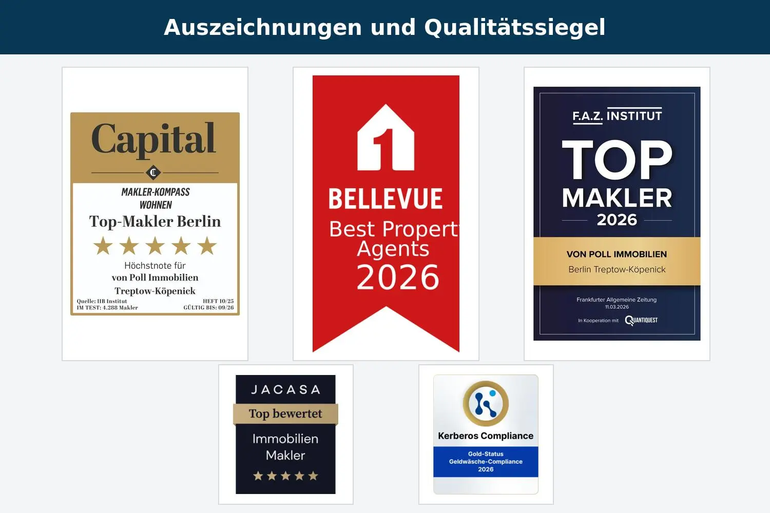 Auszeichnungen und Qualitätssiegel von VON POLL IMMOBILIEN Berlin Treptow-Köpenick