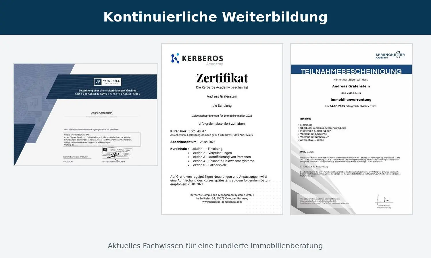 Auswahl absolvierter Weiterbildungen des Immobilienteams in Berlin Treptow-Köpenick