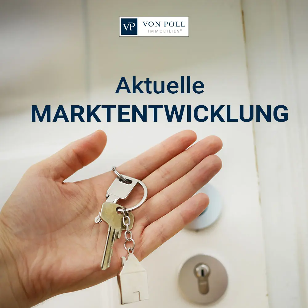 Current market development