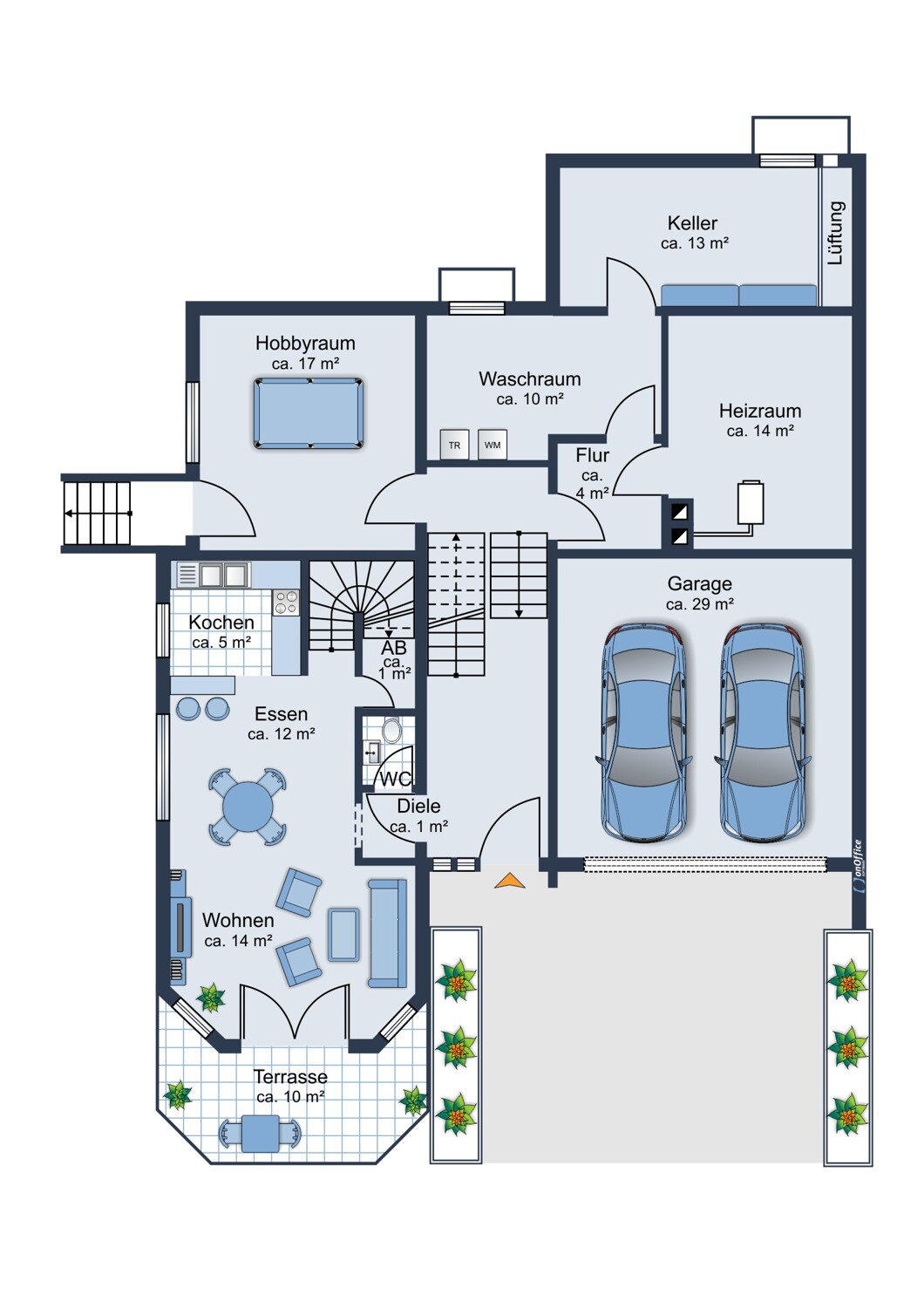 plan