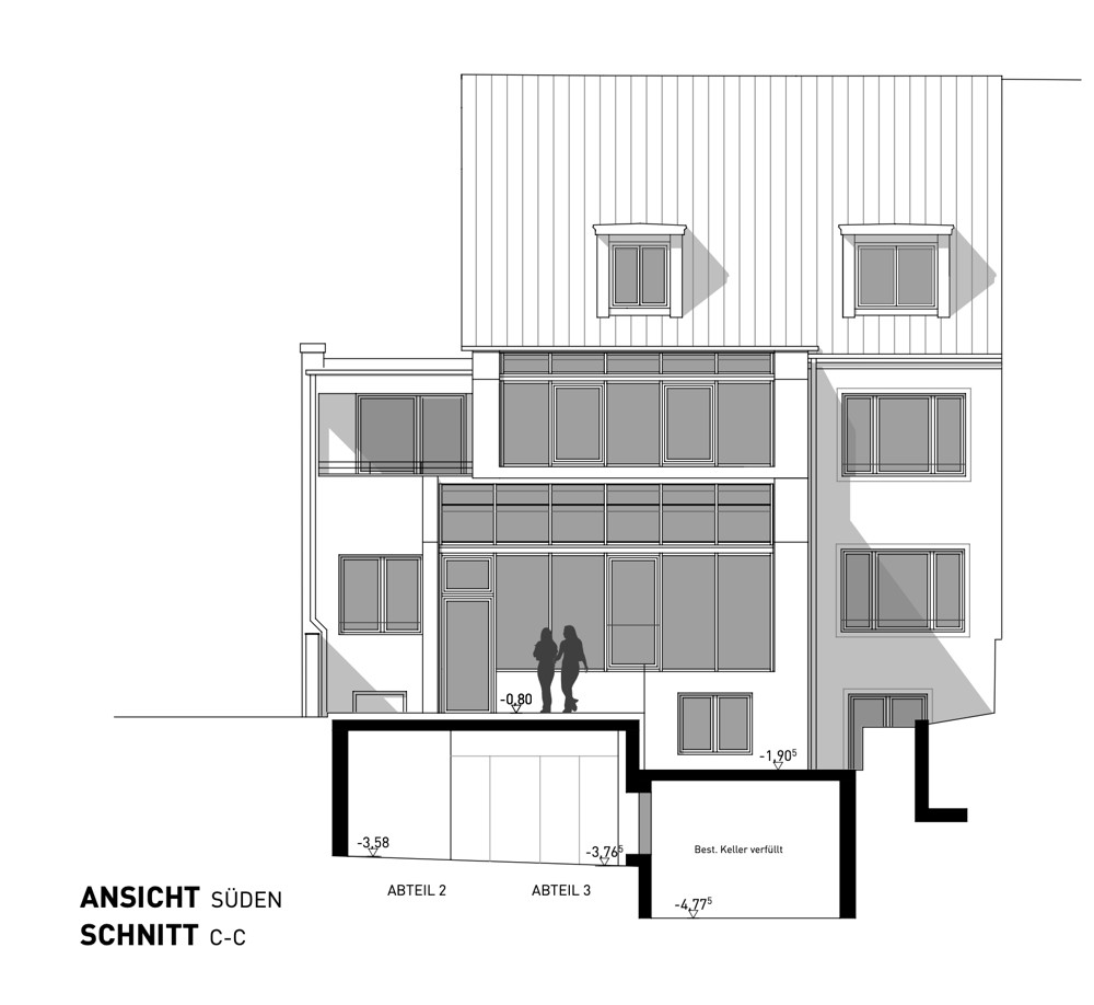 Ansicht Süden