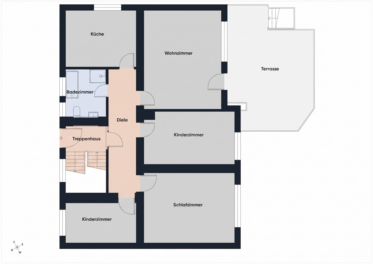 Grundriss EG