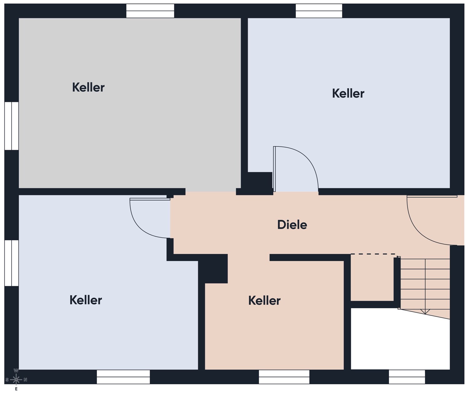 Keller