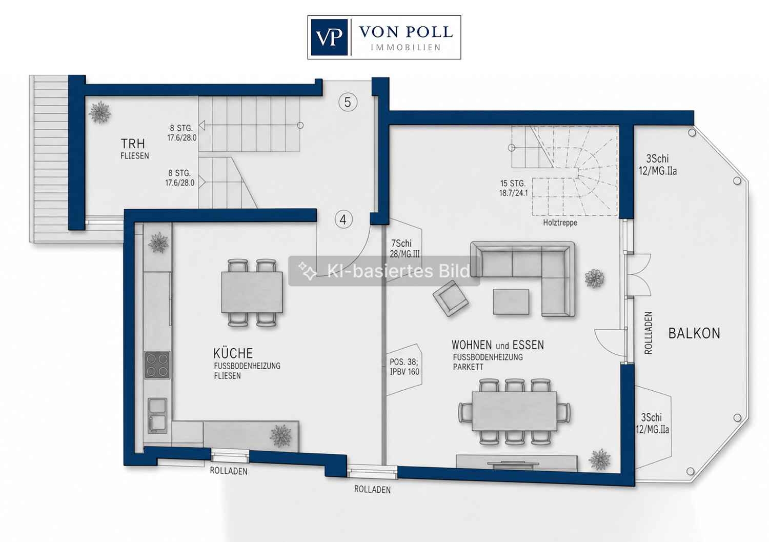 Grundrisse visualisiert EG