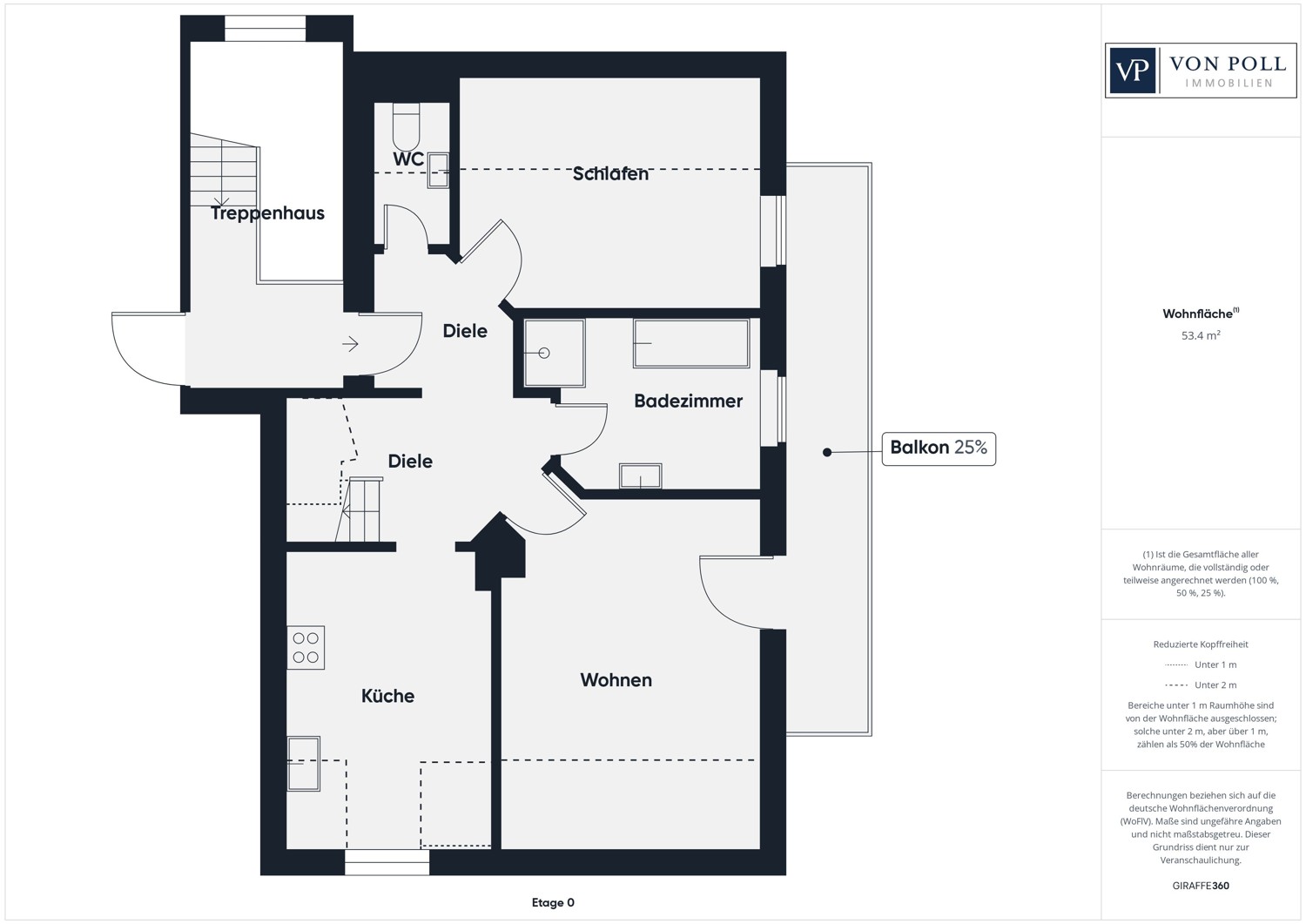 Wohnung Wohnung