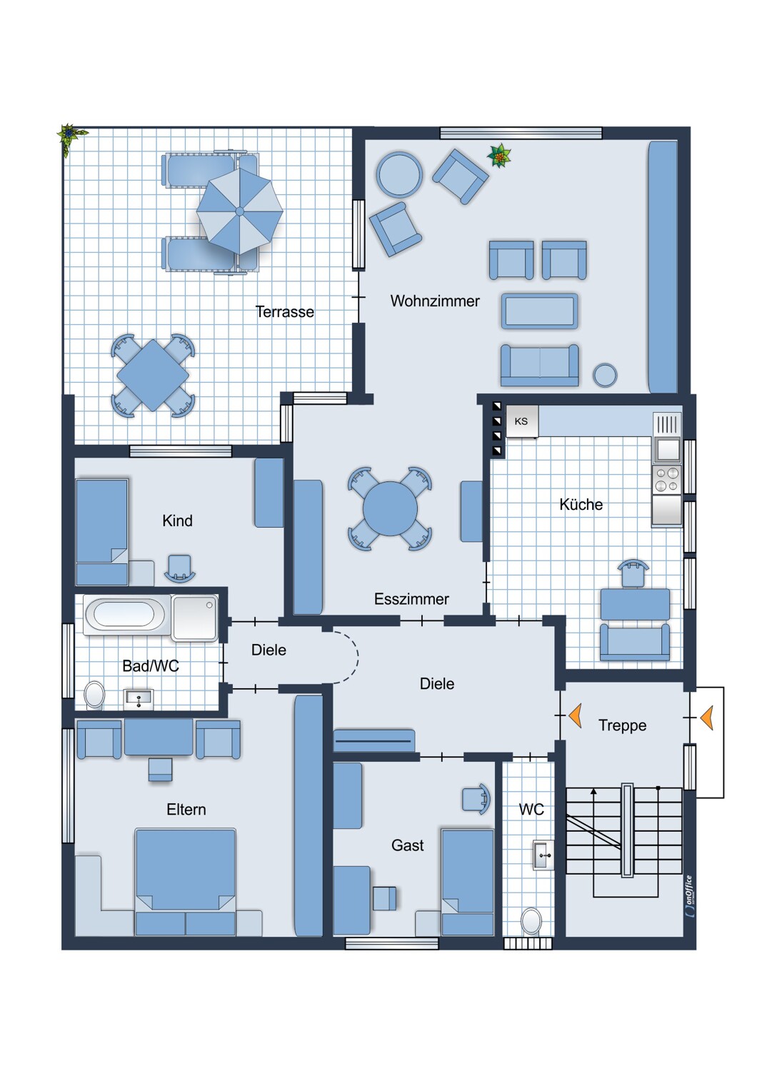 plan