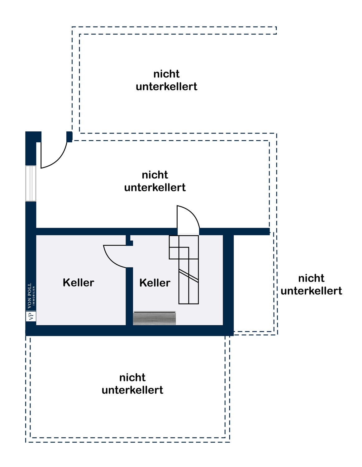 Keller