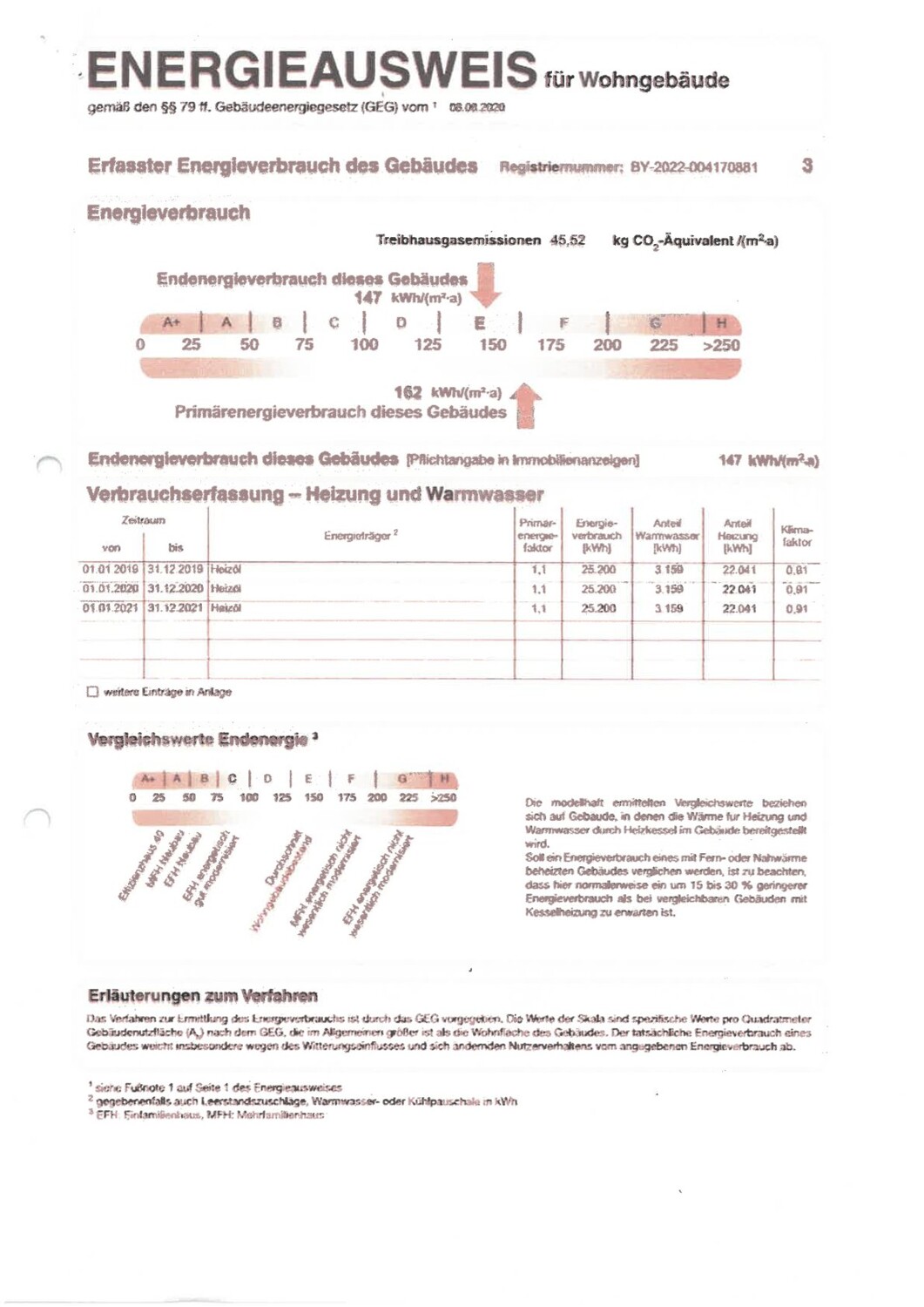 Energieausweis S3 Energieausweis S3