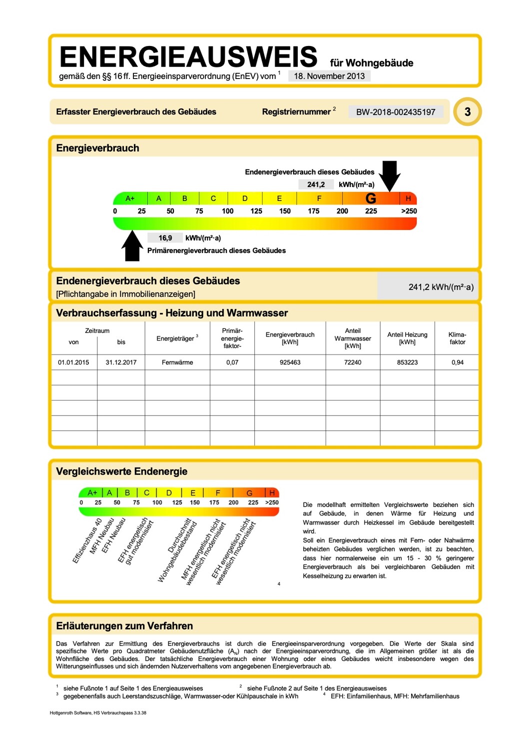 Energieausweis 2