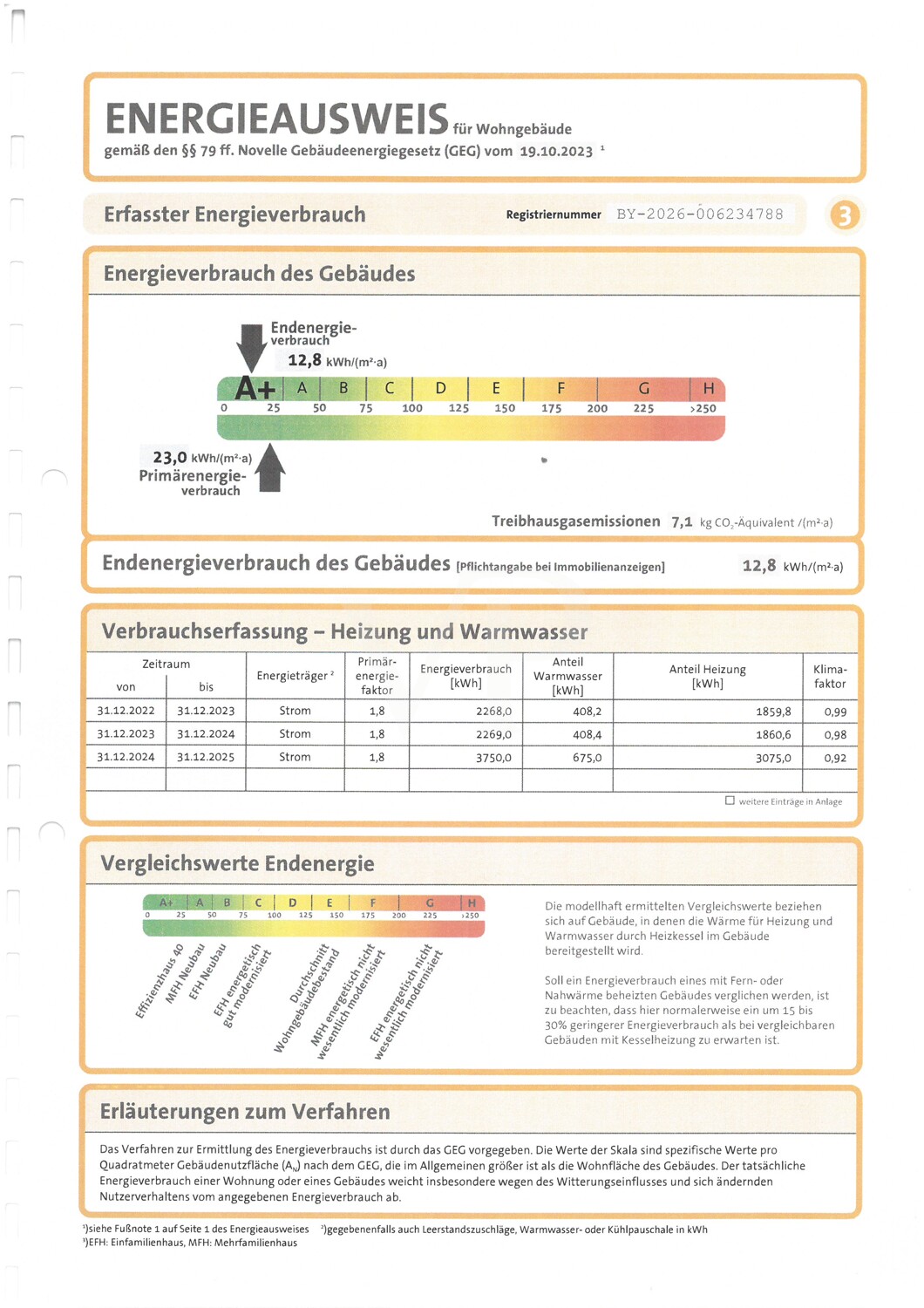 Energieausweis