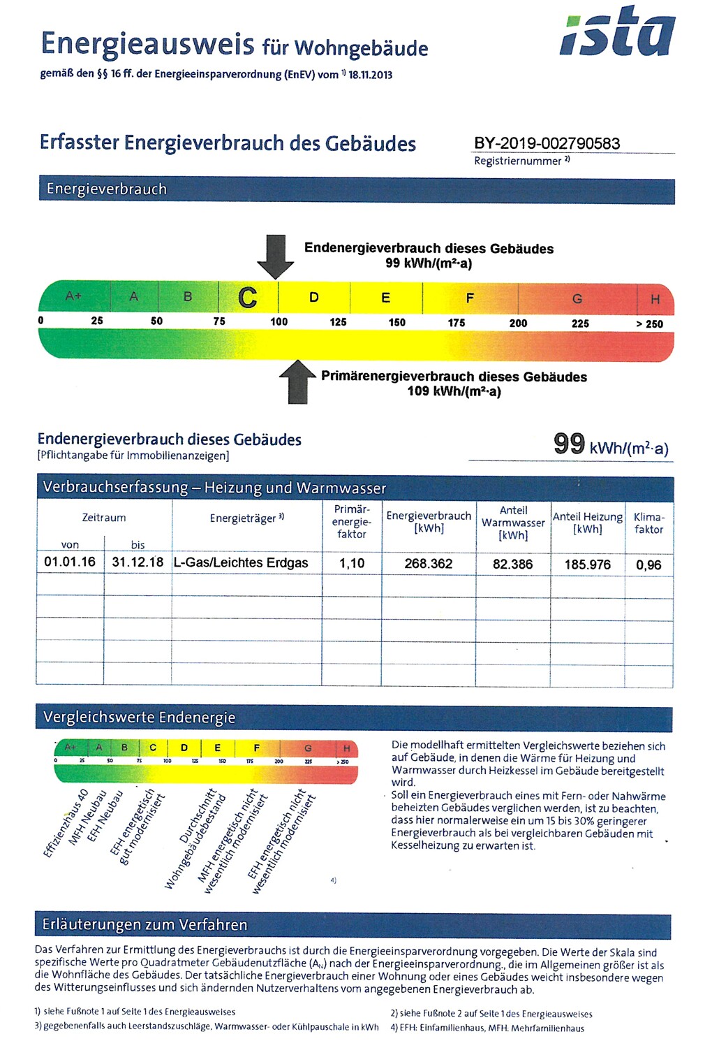 Energieausweis S.2