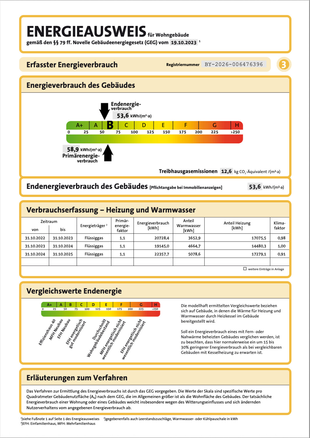 Energieausweis