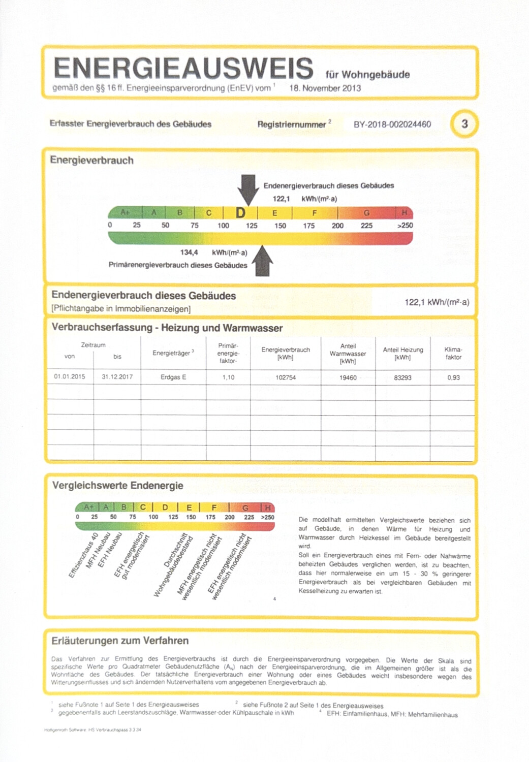 Energieausweis