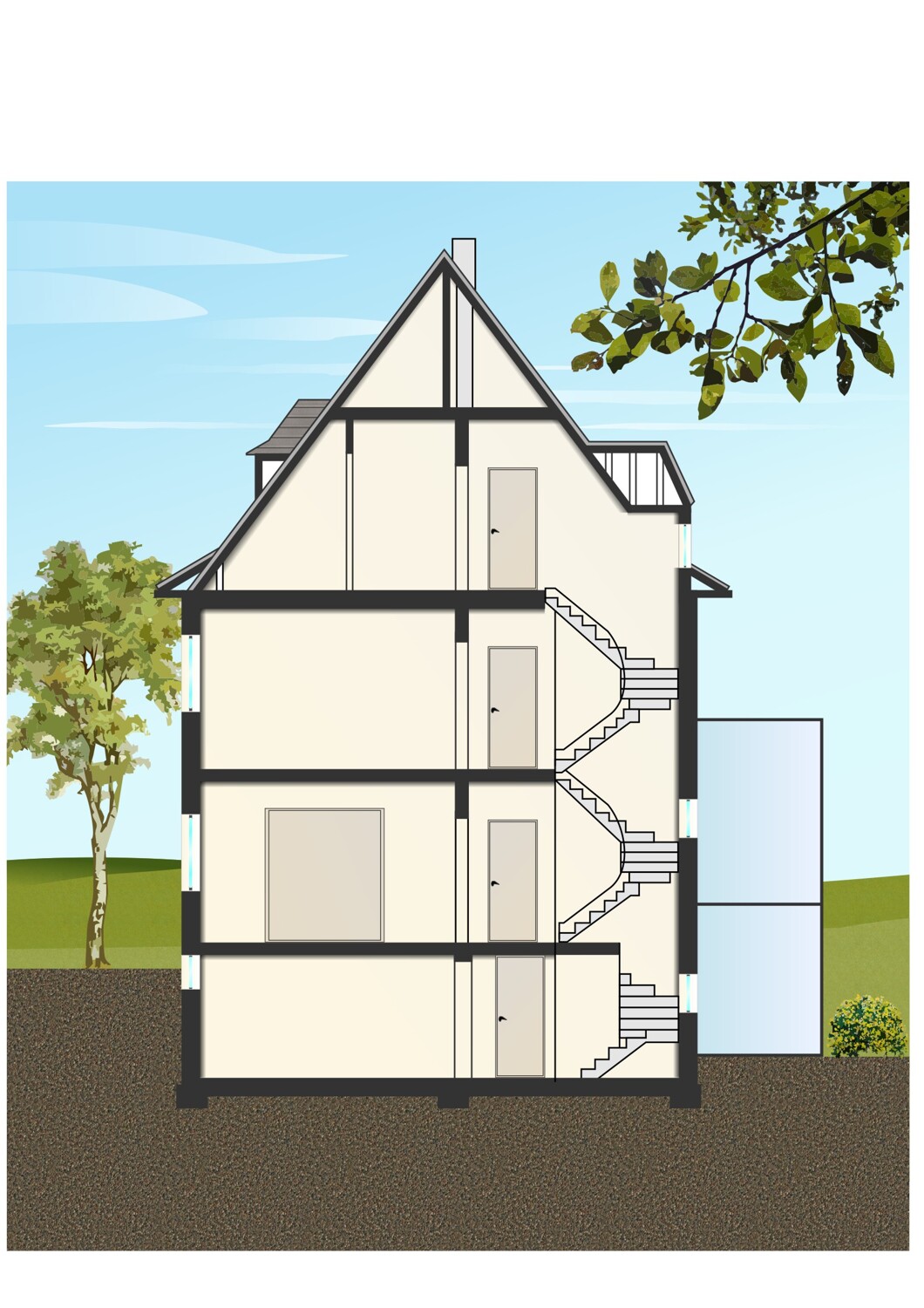 Schnitt der Immobilie