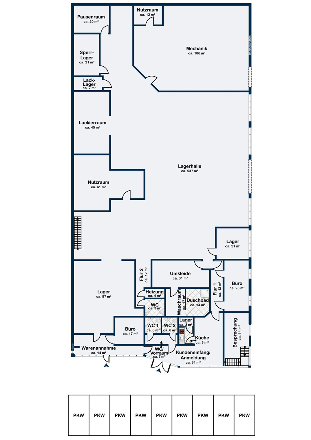 plan
