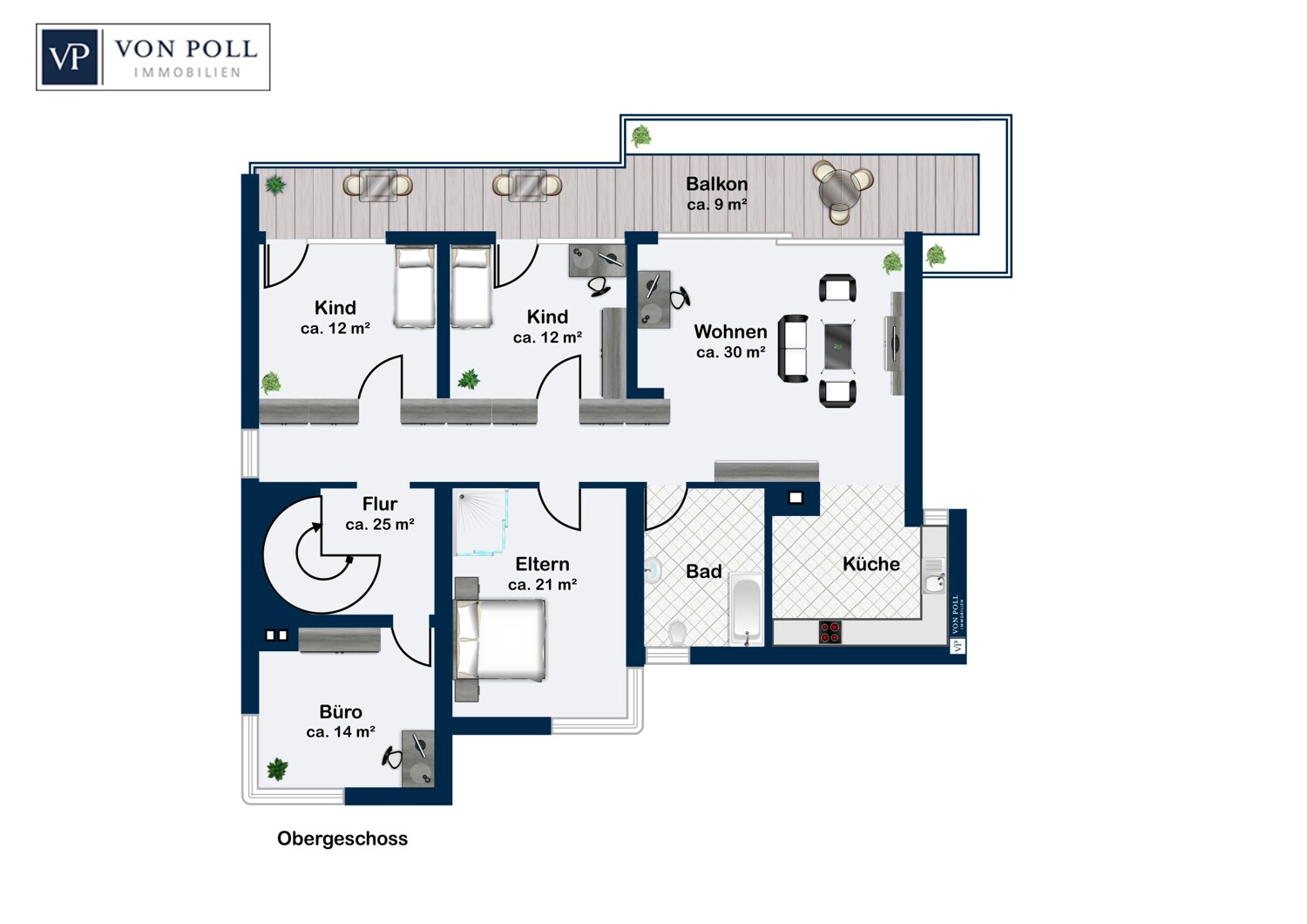 O B E R G E S C H O S S