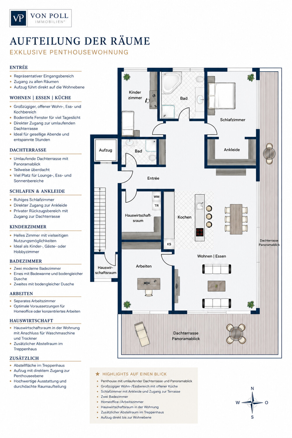 SCHNITT PENTHOUSE