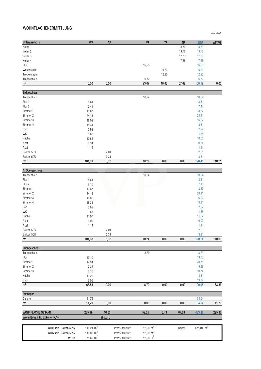 Wohnflächenermittlung