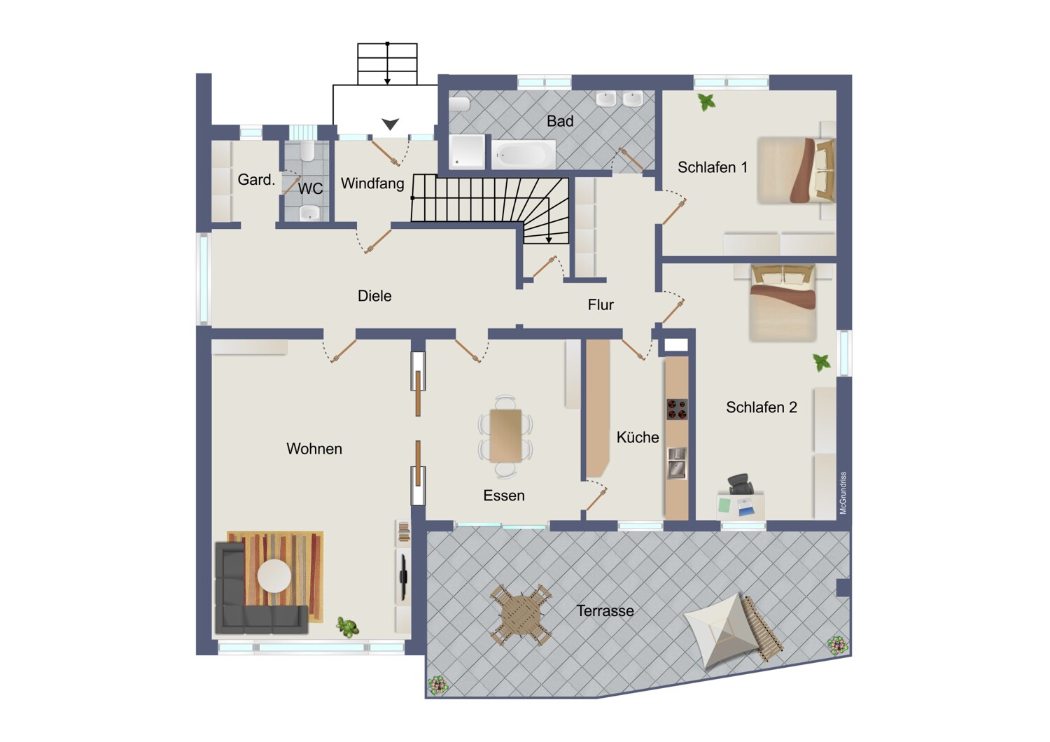 plan