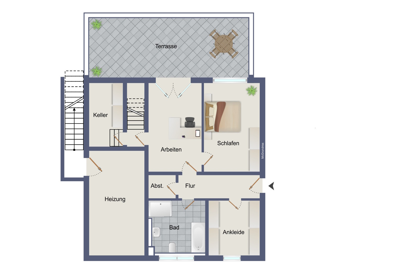 plan