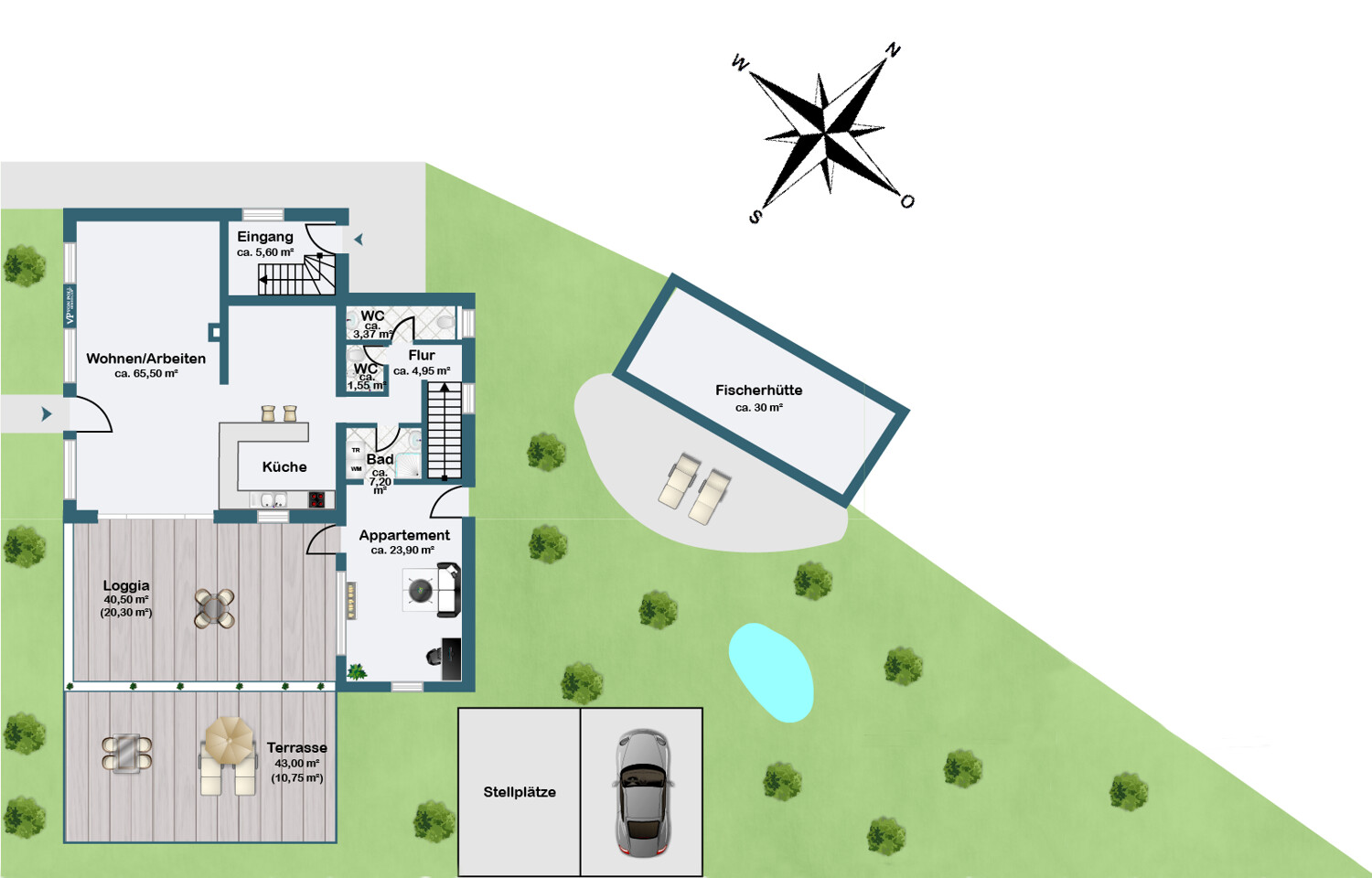 Hochpaterre & Garten