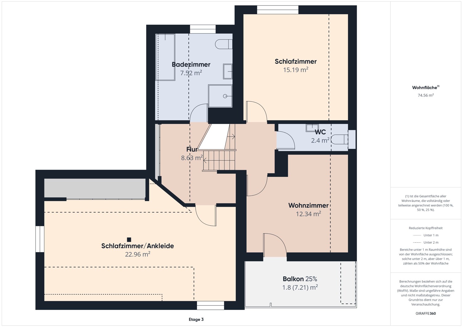Grundriss 4. + 5. Halbgeschoss Grundriss 4. + 5. Halbgeschoss