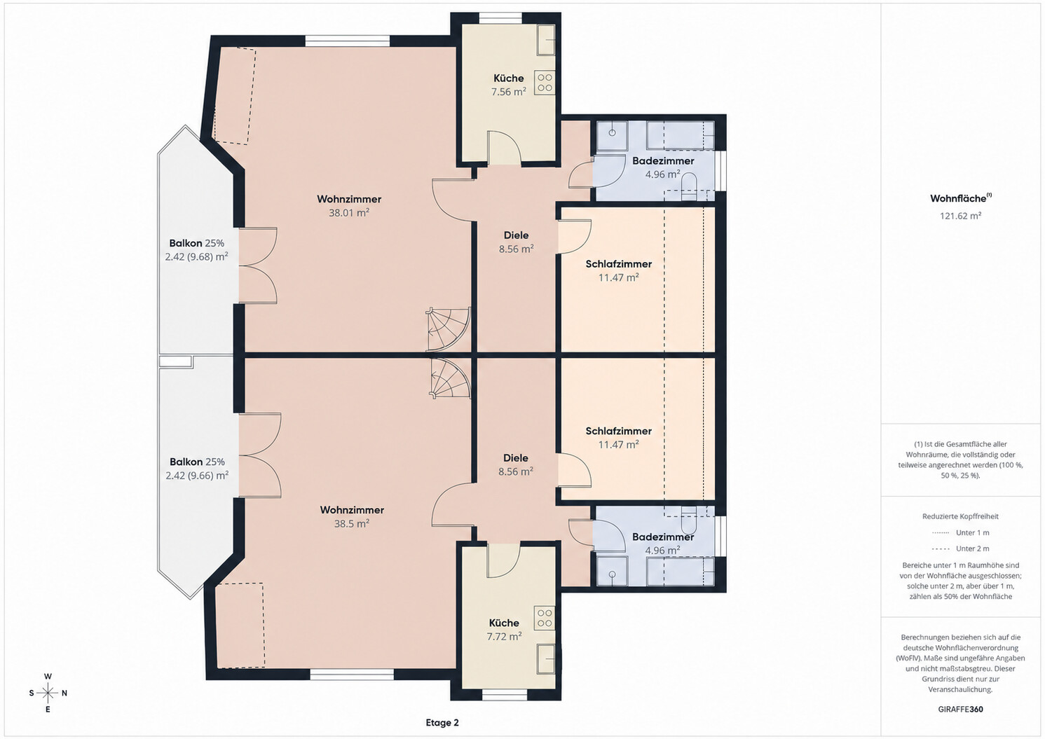 Etage 2