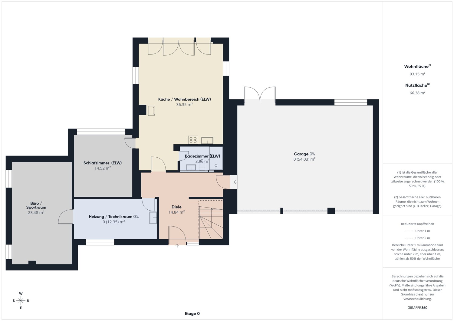 Grundriss EG