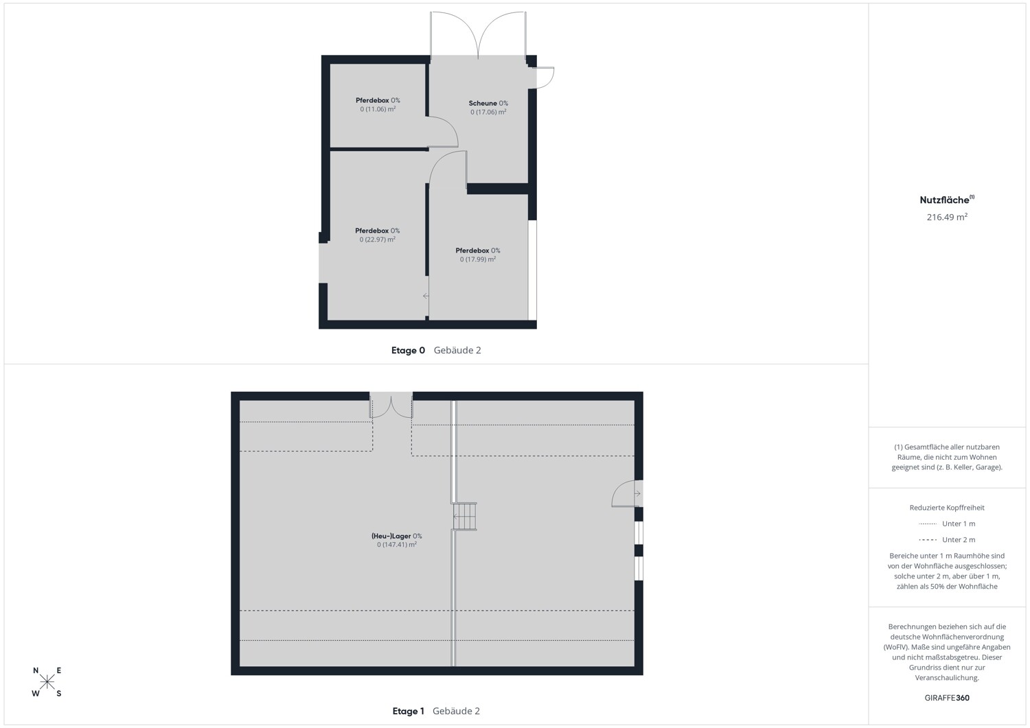 Übersicht Pferdestall / Scheune