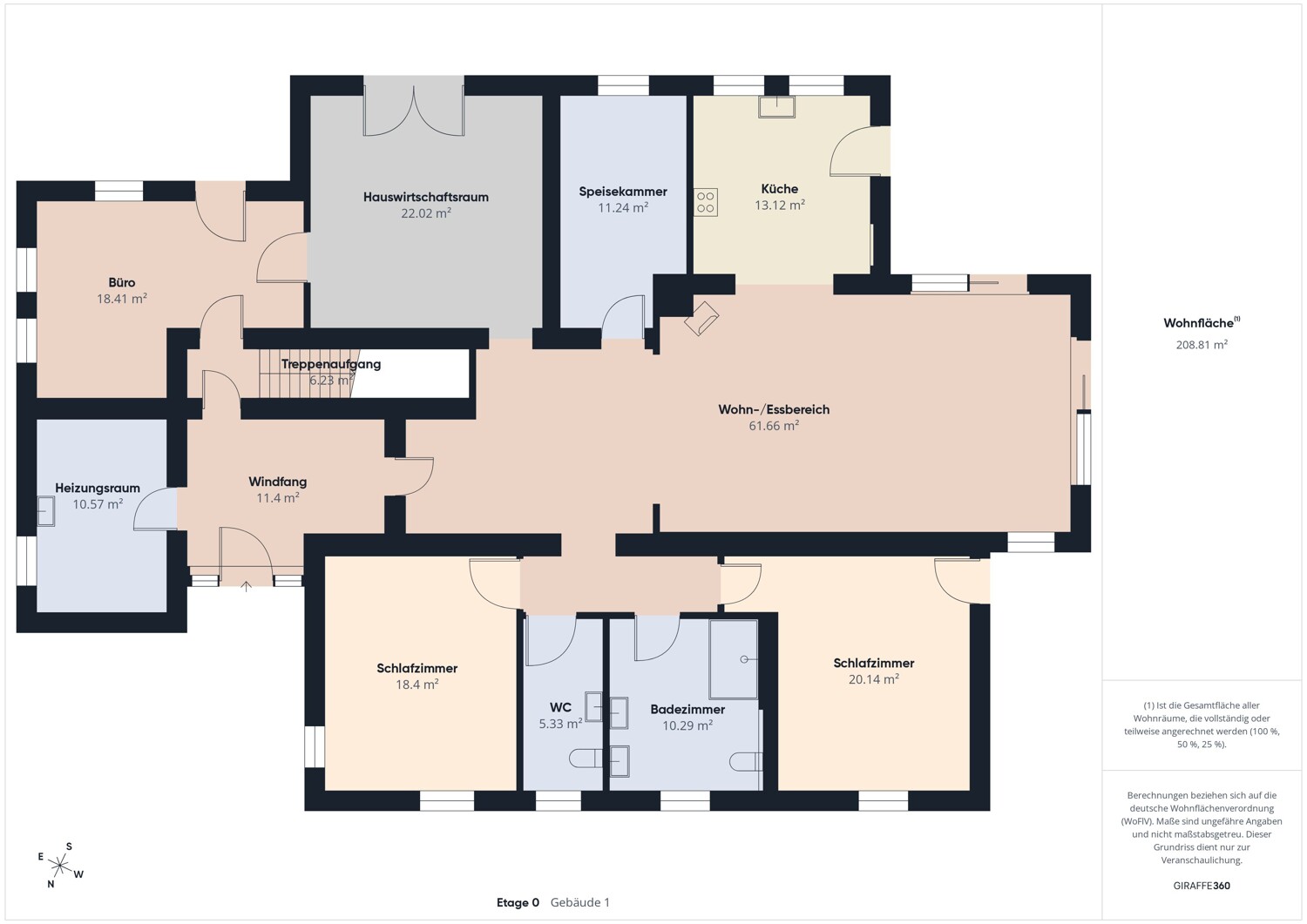 Grundriss EG