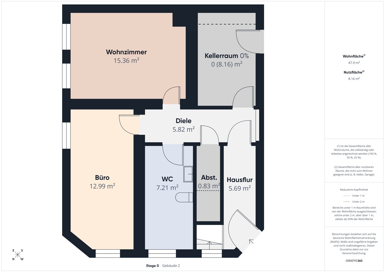 Grundriss EG