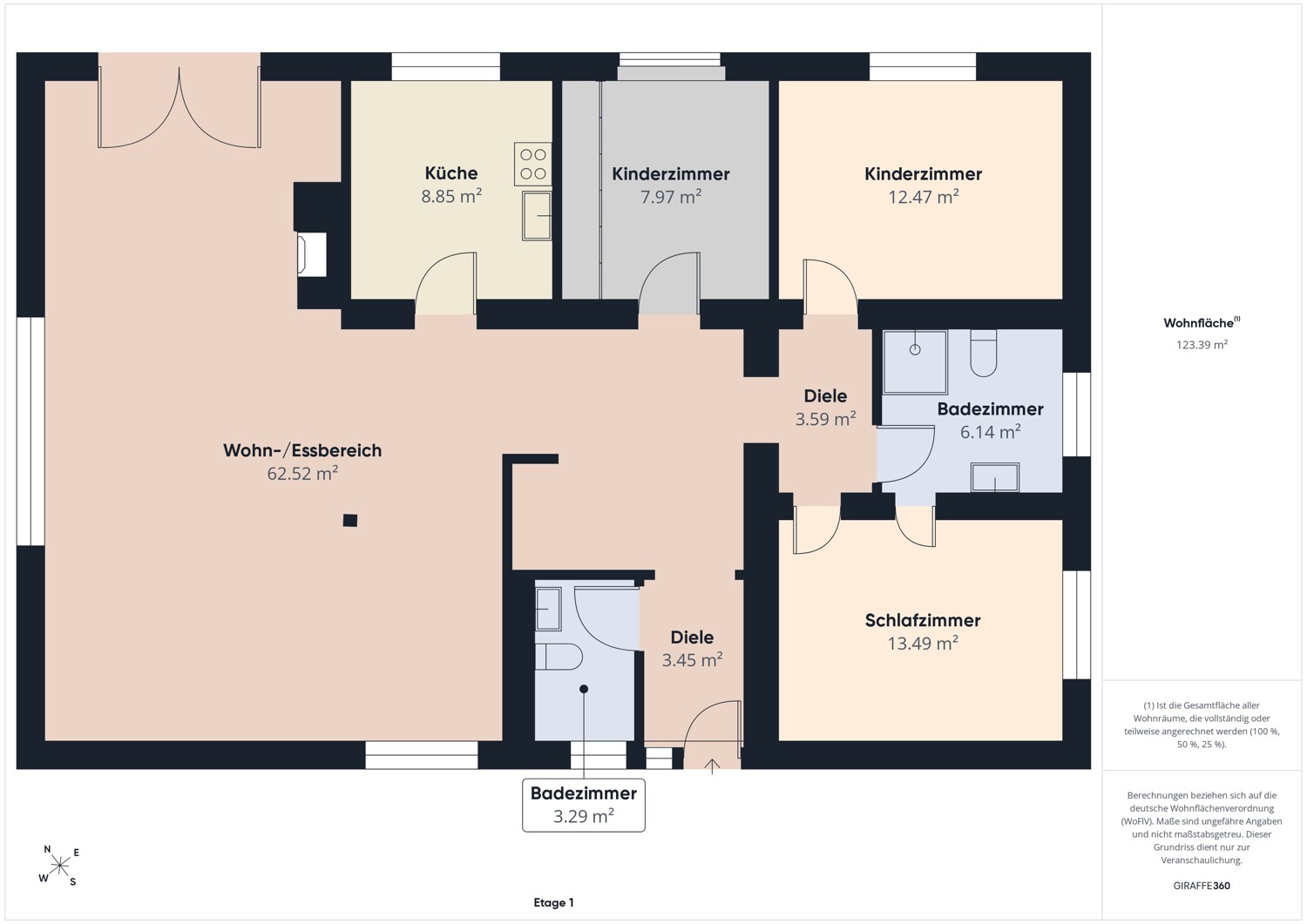 Grundriss EG
