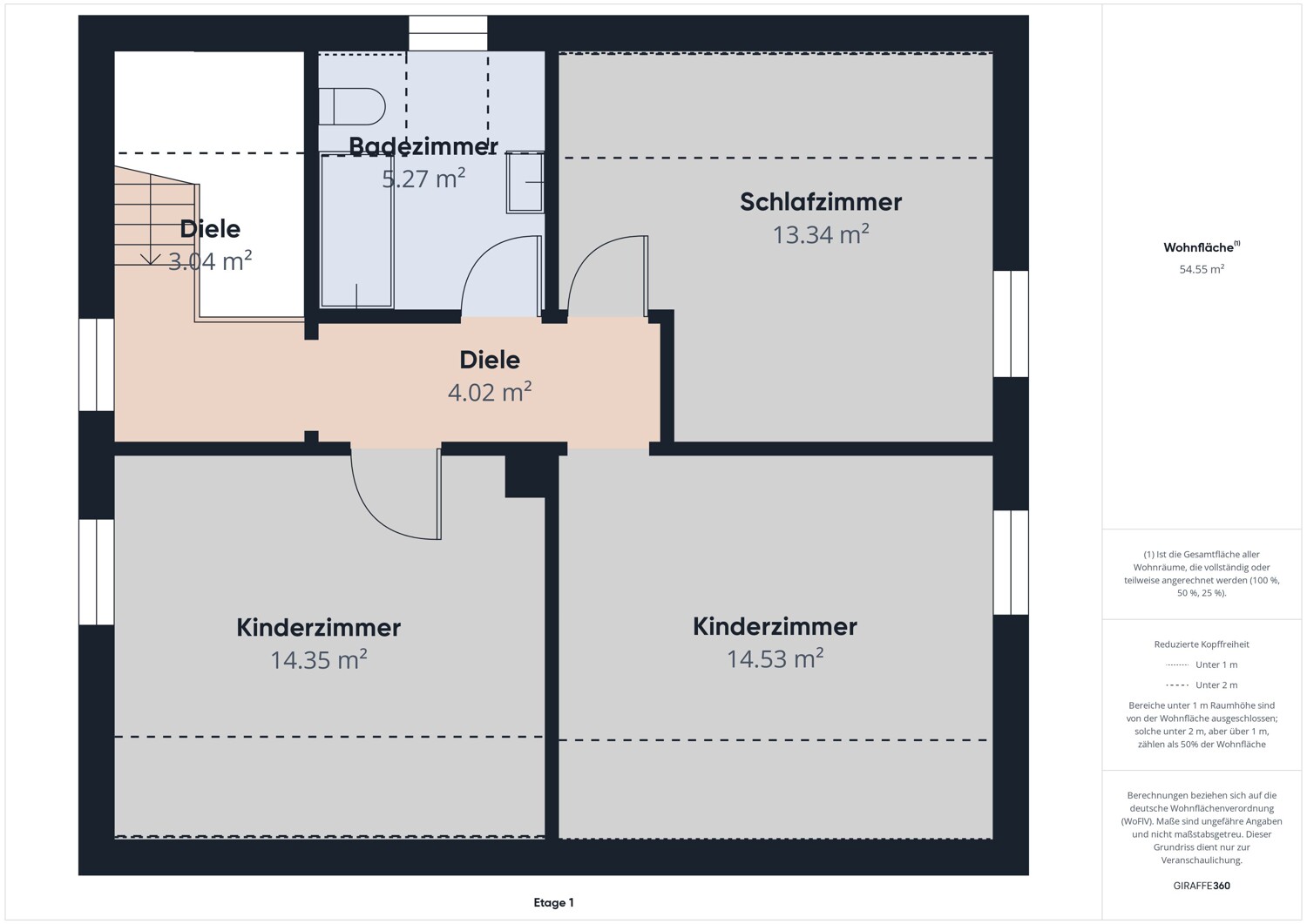 Obergeschoss