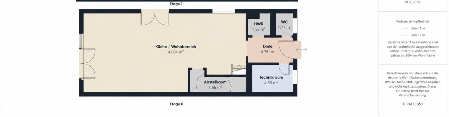 Grundriss EG
