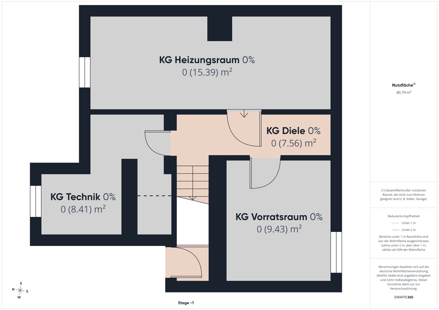 Grundriss KG