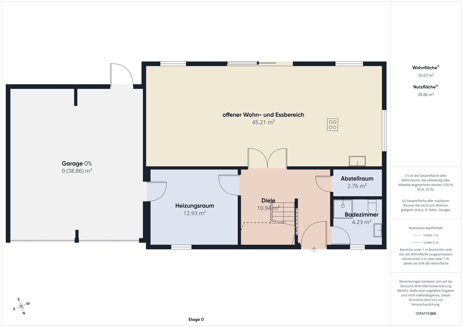Grundriss EG