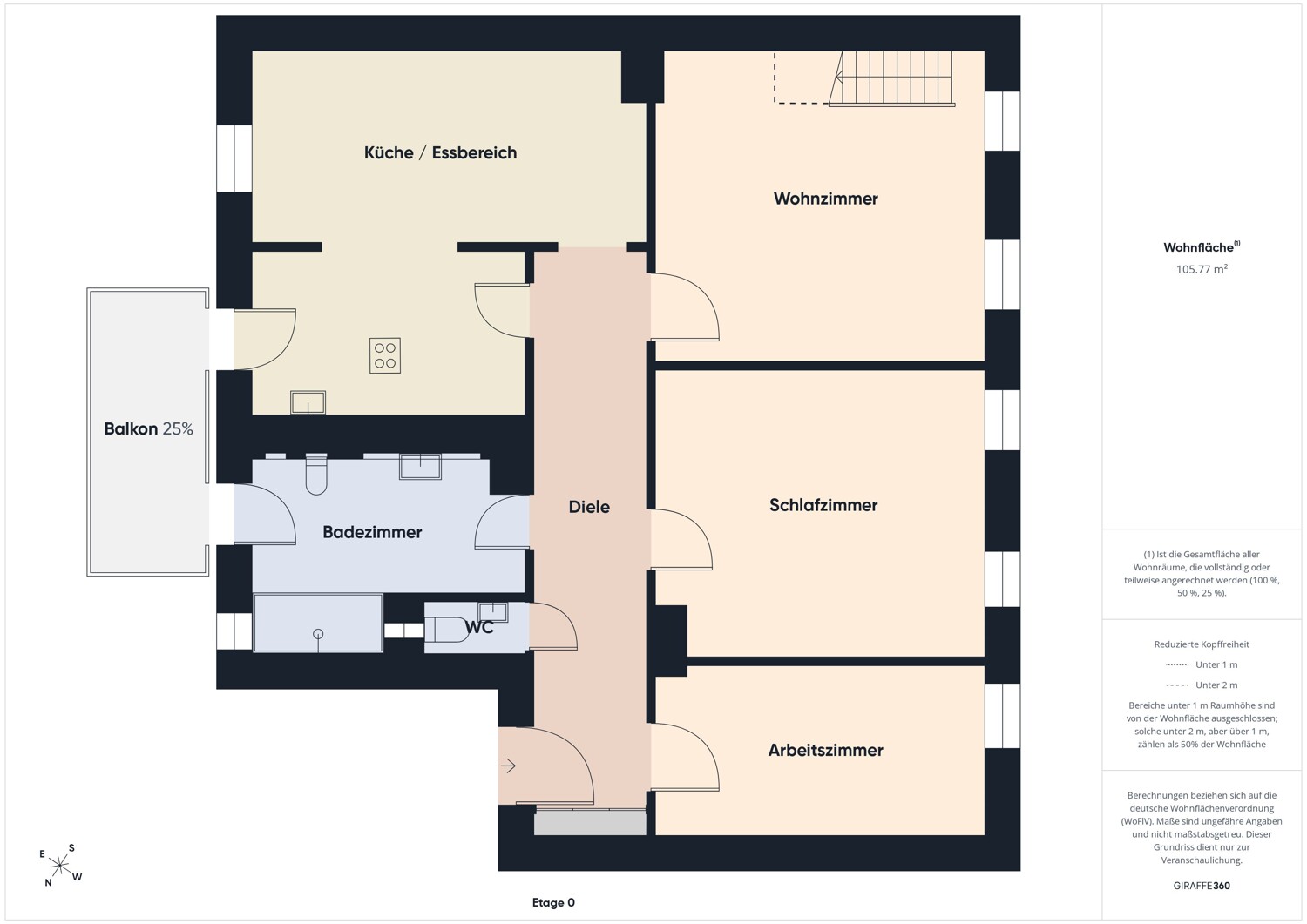 Grundriss unter Etage