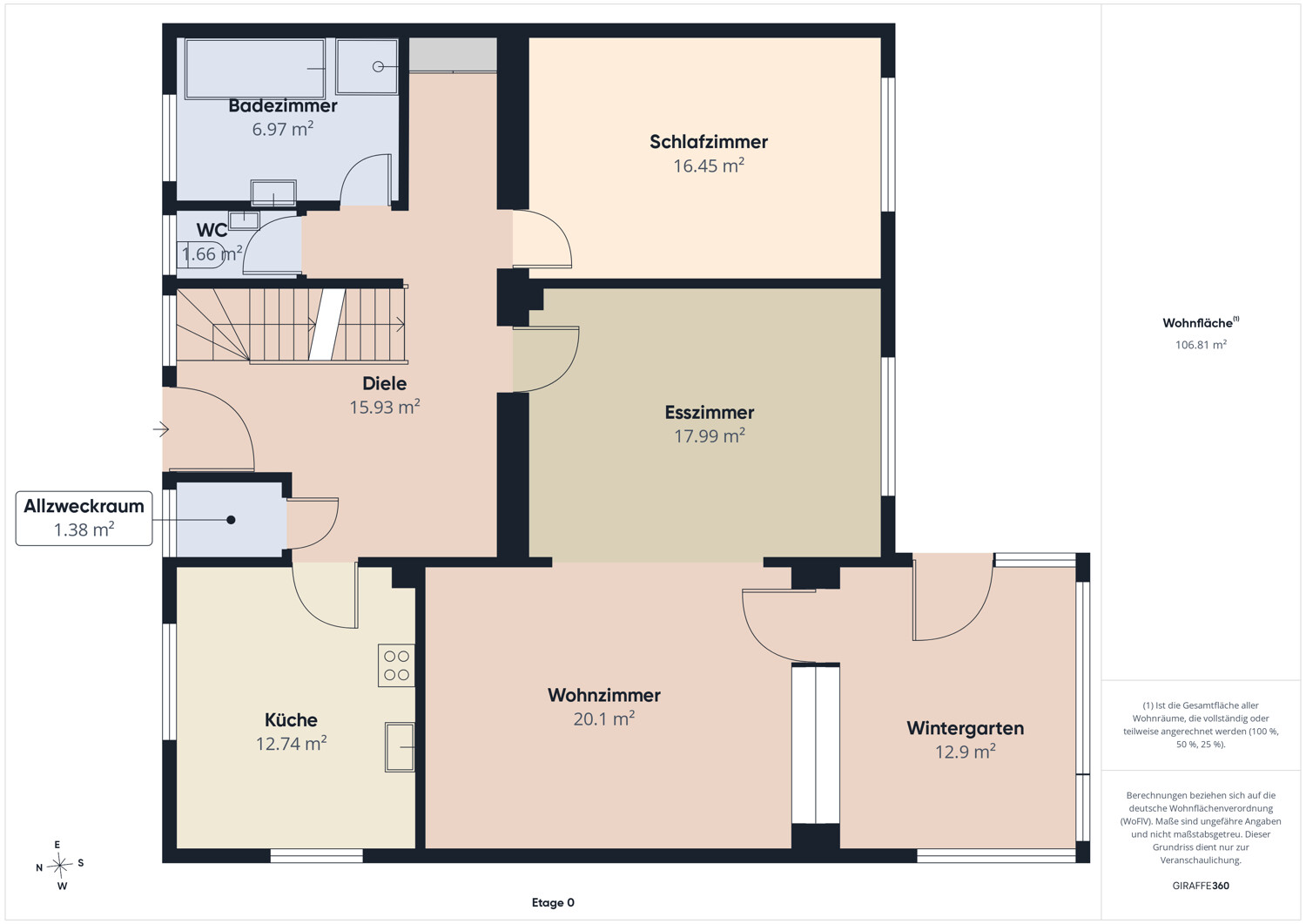 Grundriss EG