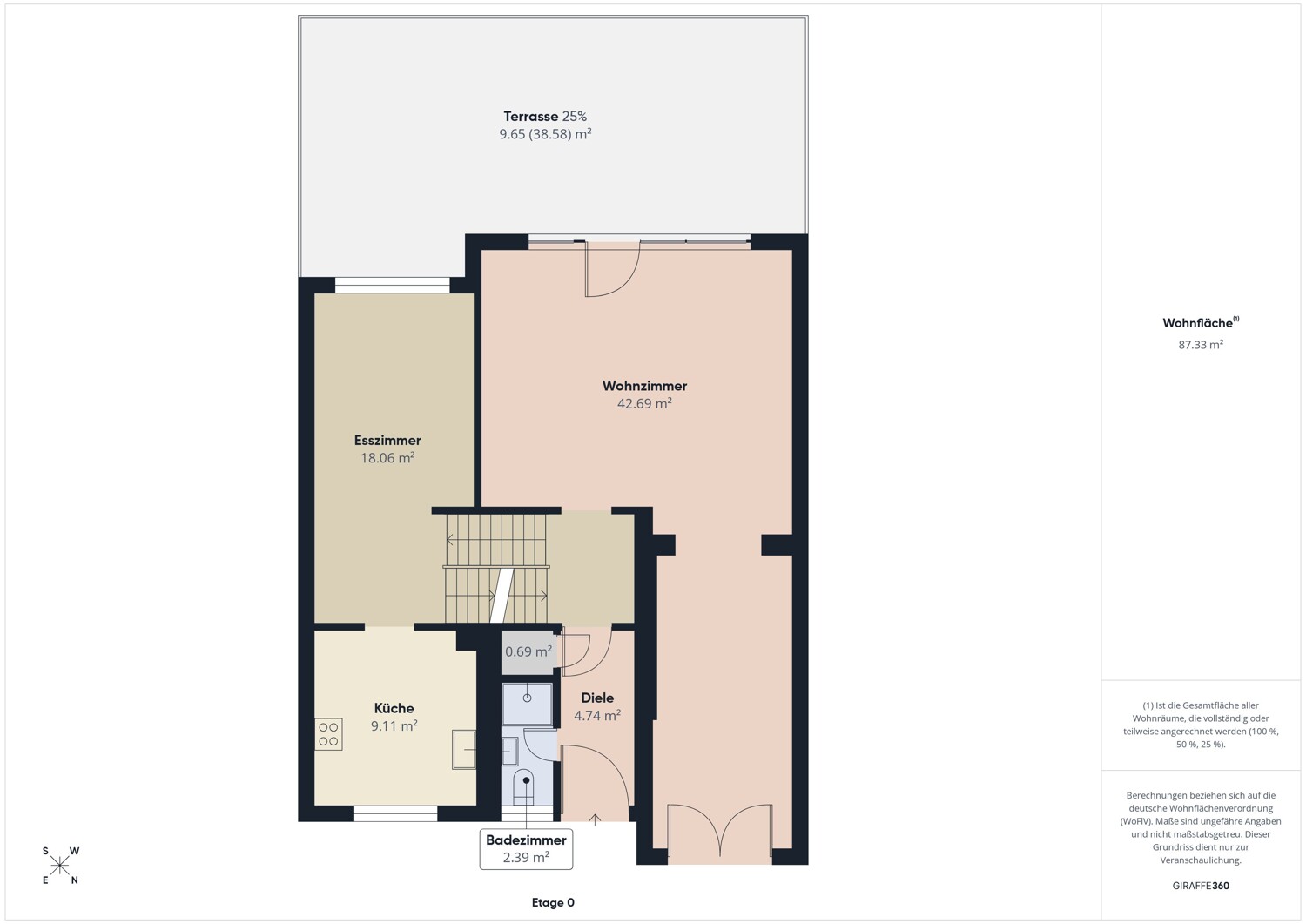 Grundriss EG