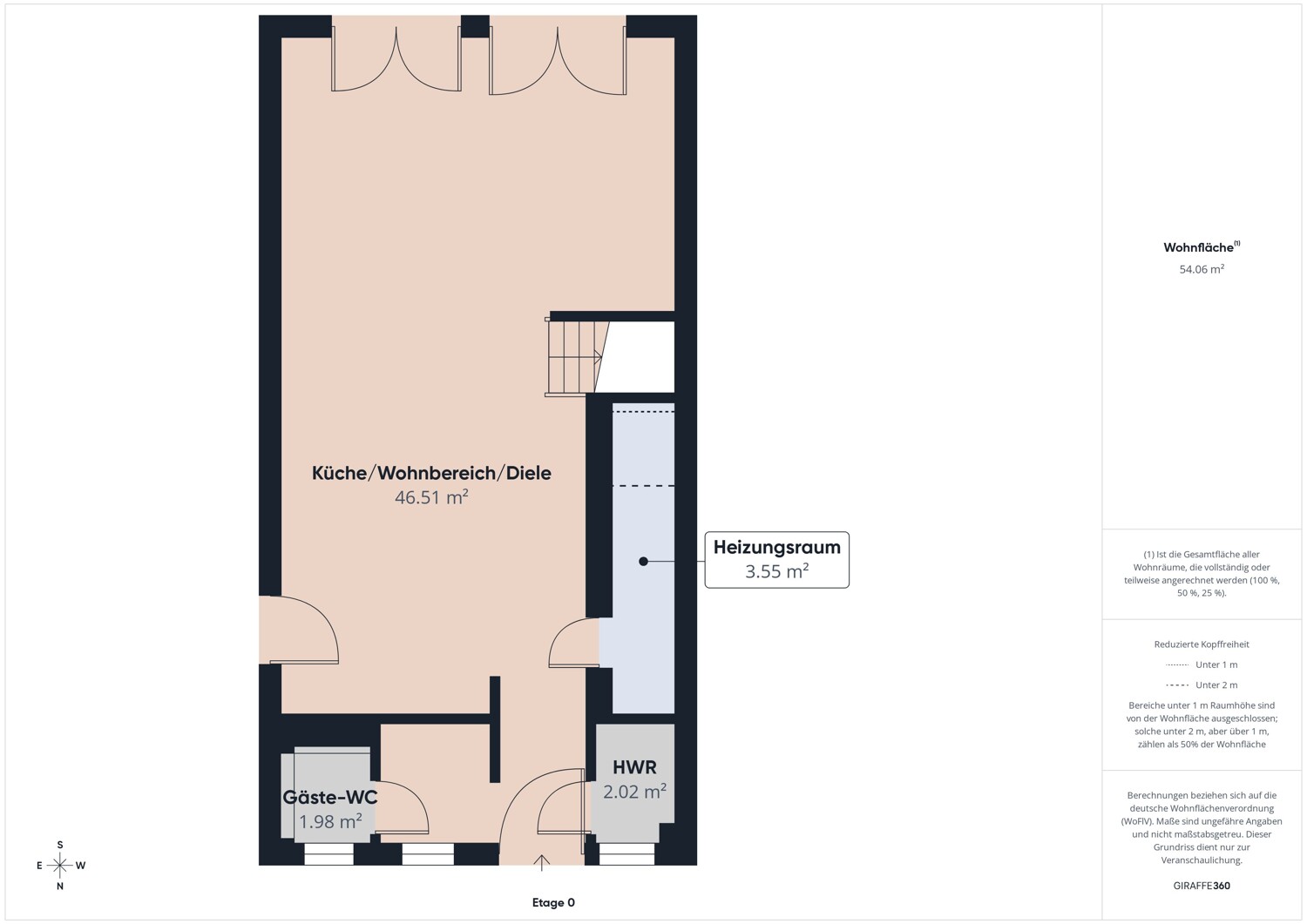 Grundriss EG