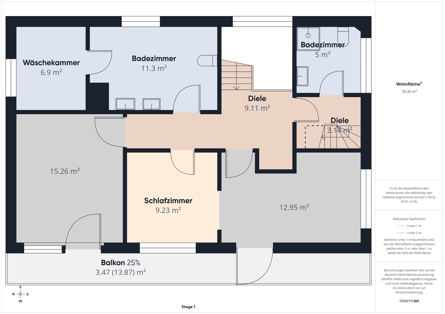 Grundriss 1.OG