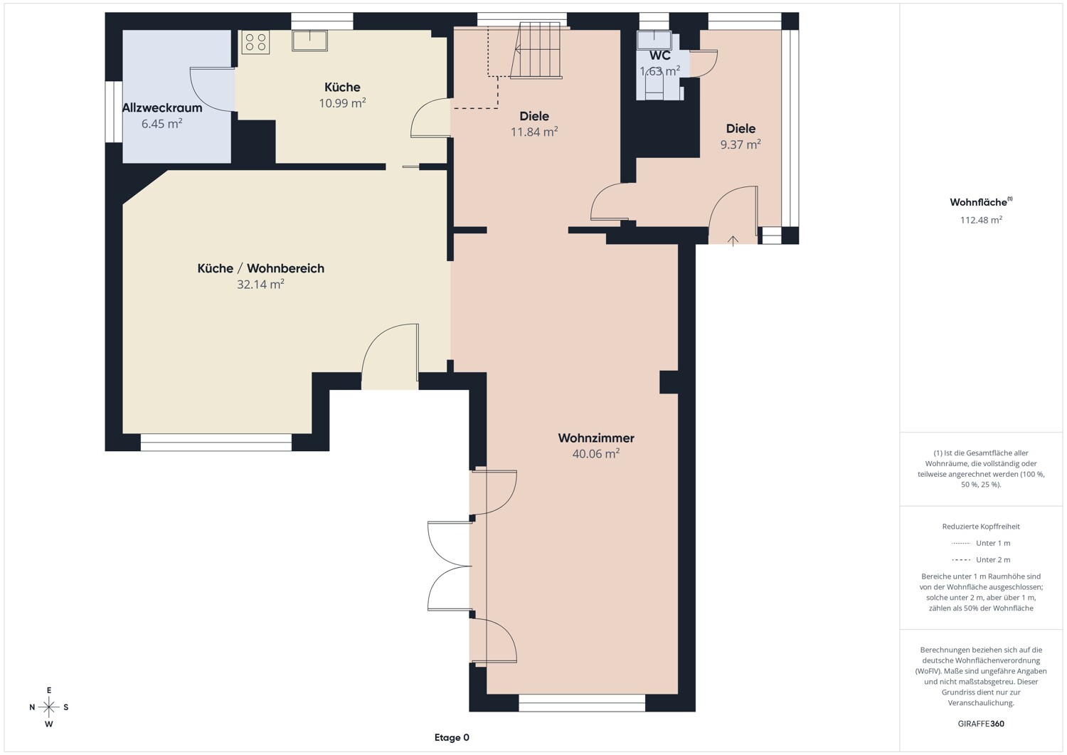 Grundriss EG