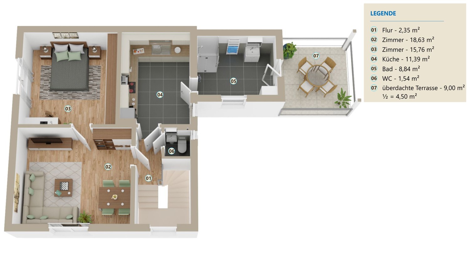 plan