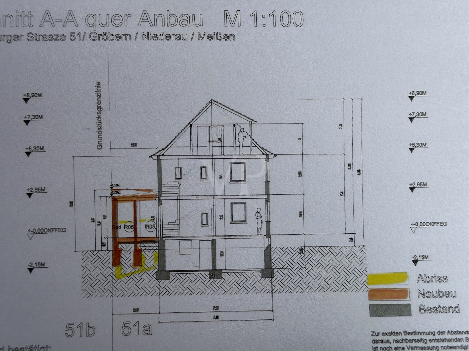 Schnitt