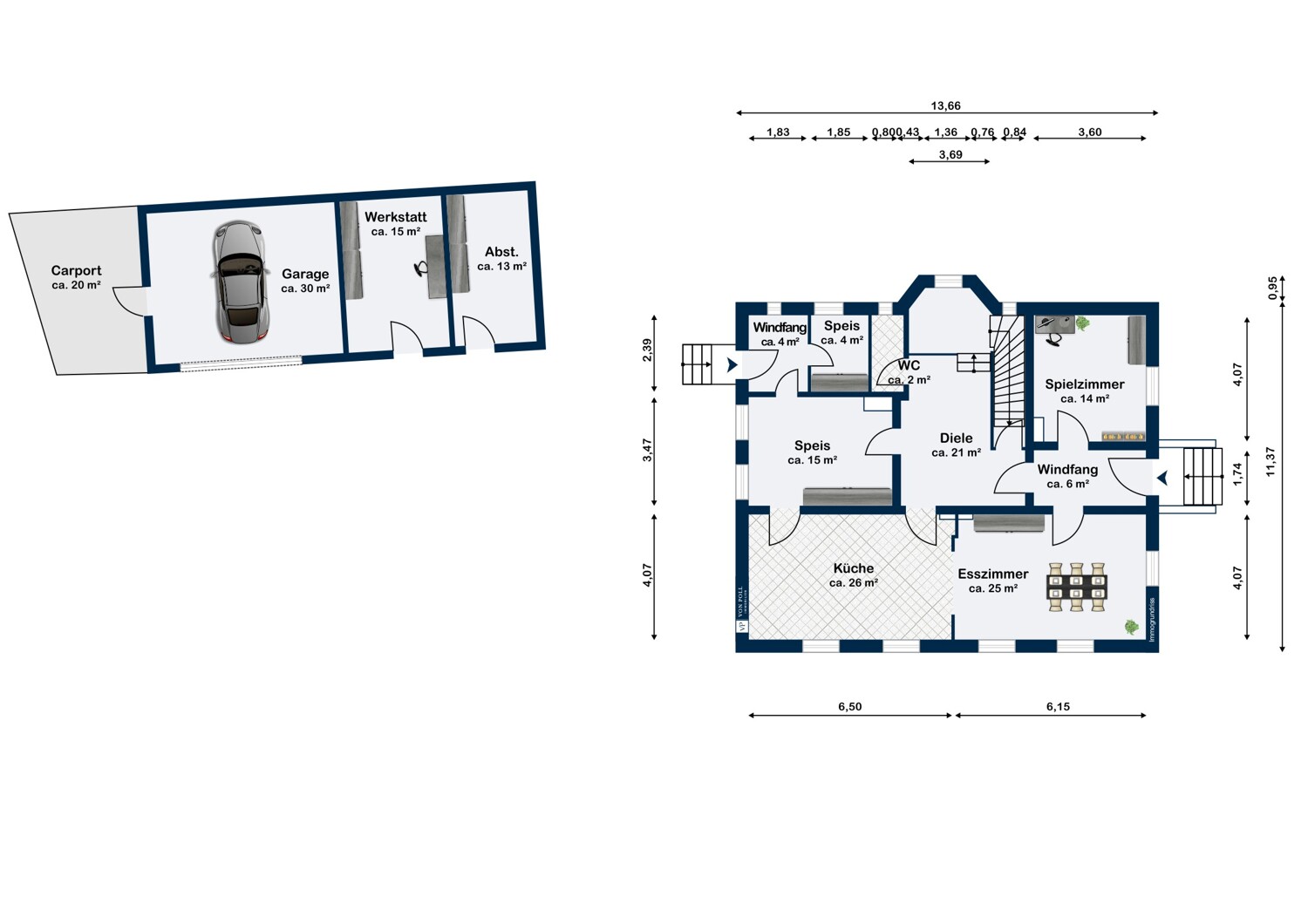 Grundriss EG