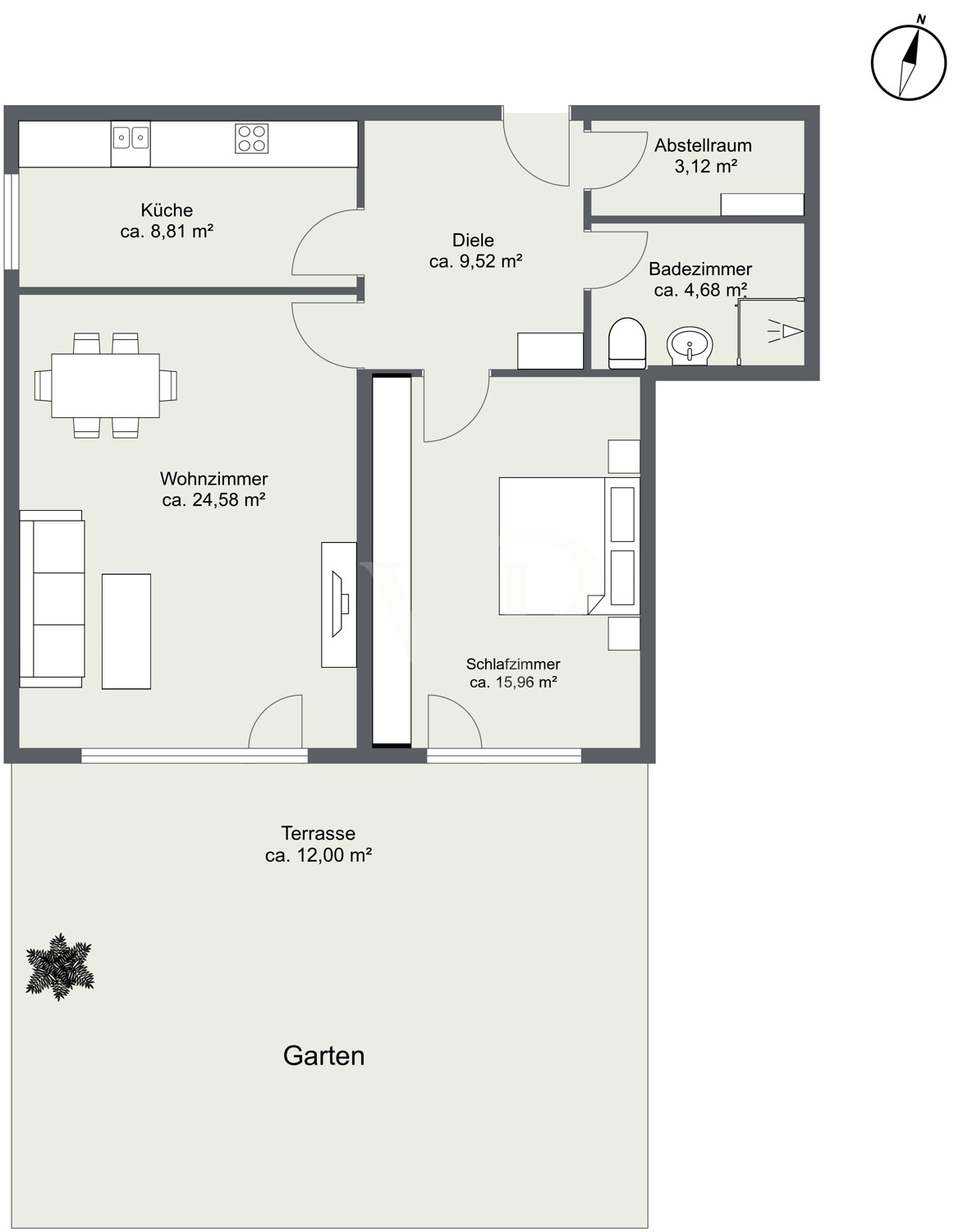 Gartenwonung